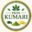 fromkumari.com favicon