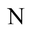 novocandles.com