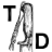 tangdanglers.com favicon