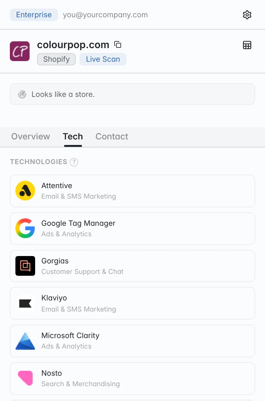 Side panel showing a Live Scan of a store that isn't in BootLeads: detected as Shopify, with its technologies listed