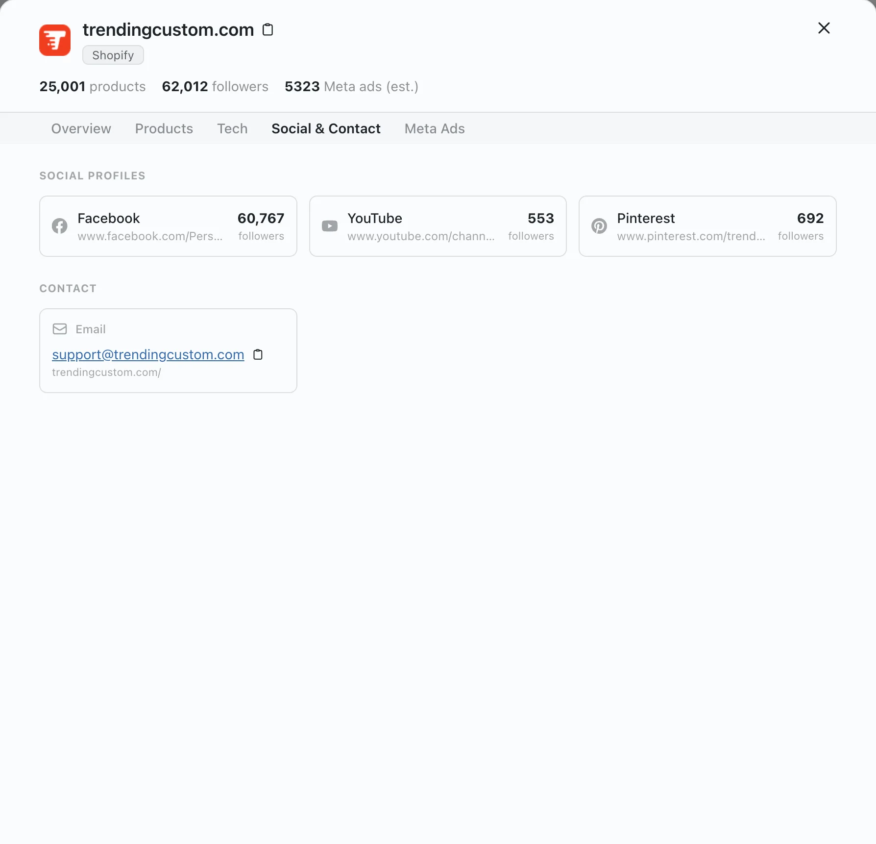 Social tab showing profiles, follower counts, and email