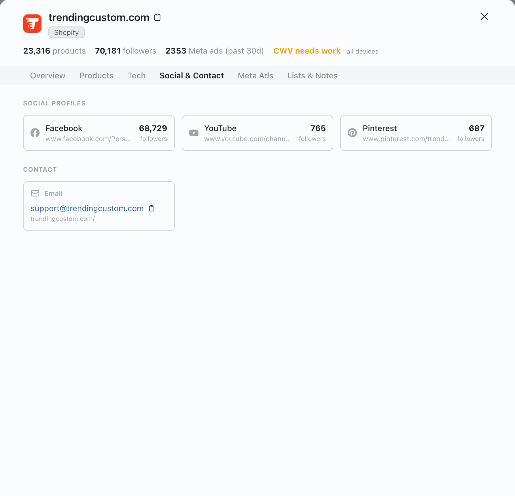Social tab showing profiles, follower counts, and contact details