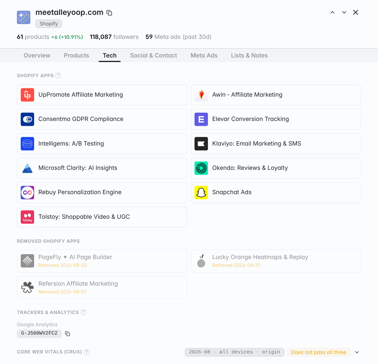 Tech tab with installed Shopify apps, apps removed in the past weeks and tracking IDs