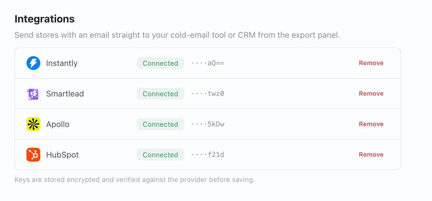 BootLeads account settings showing the Apollo integration connection status